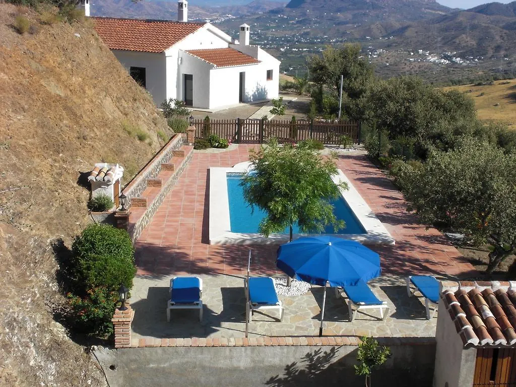 Villa El Emigrante à Alora Hébergement de vacances El Chorro